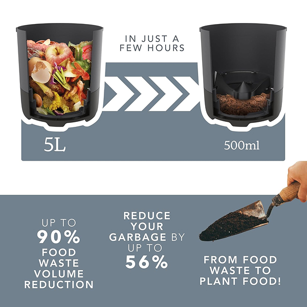 Food Cycler Food Recycler - What's in the Box Food Cycler Food Recycler - What's in the Box